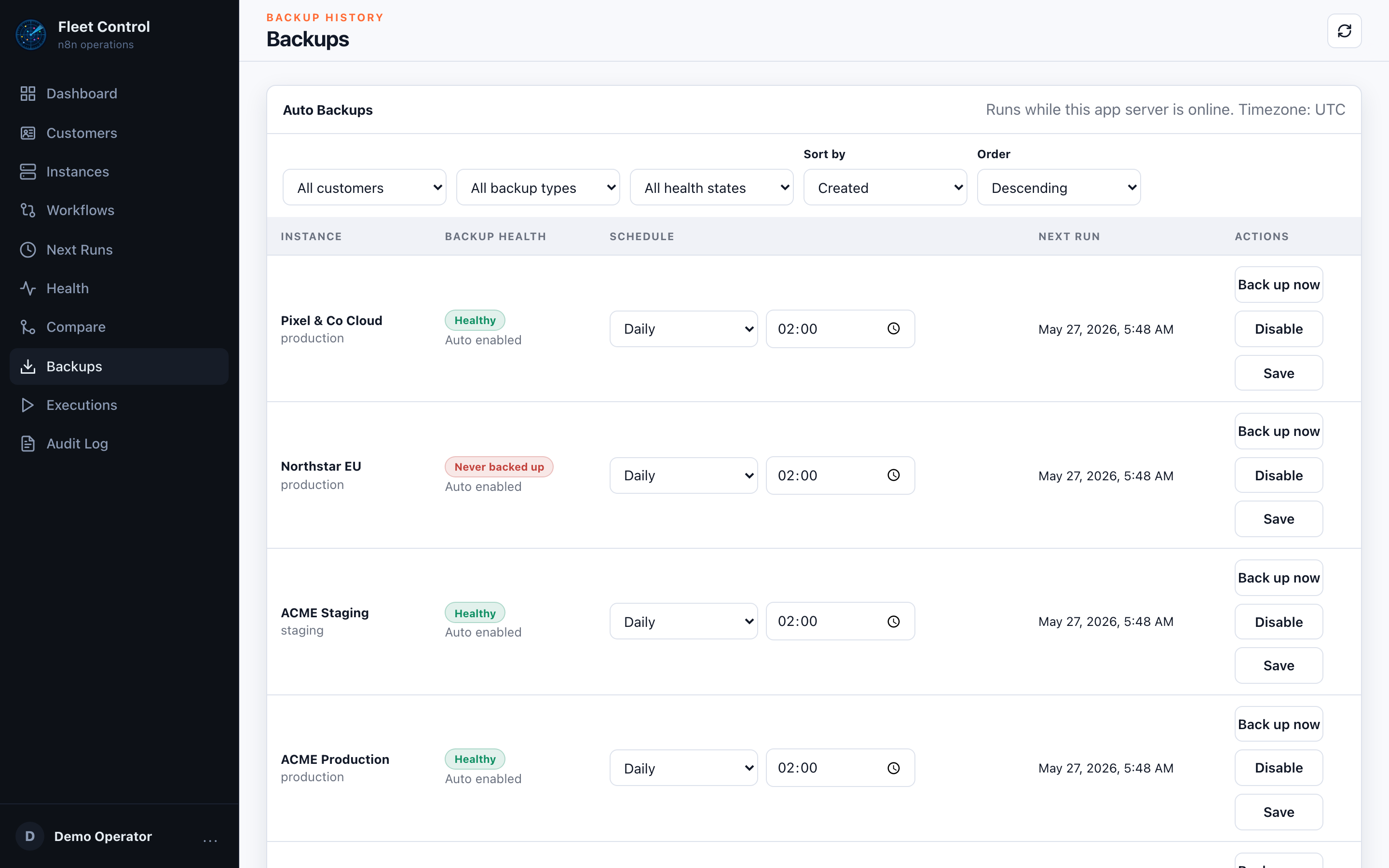Backup history view with per-instance schedules, next-run times, and a red Never backed up pill on the Northstar instance.