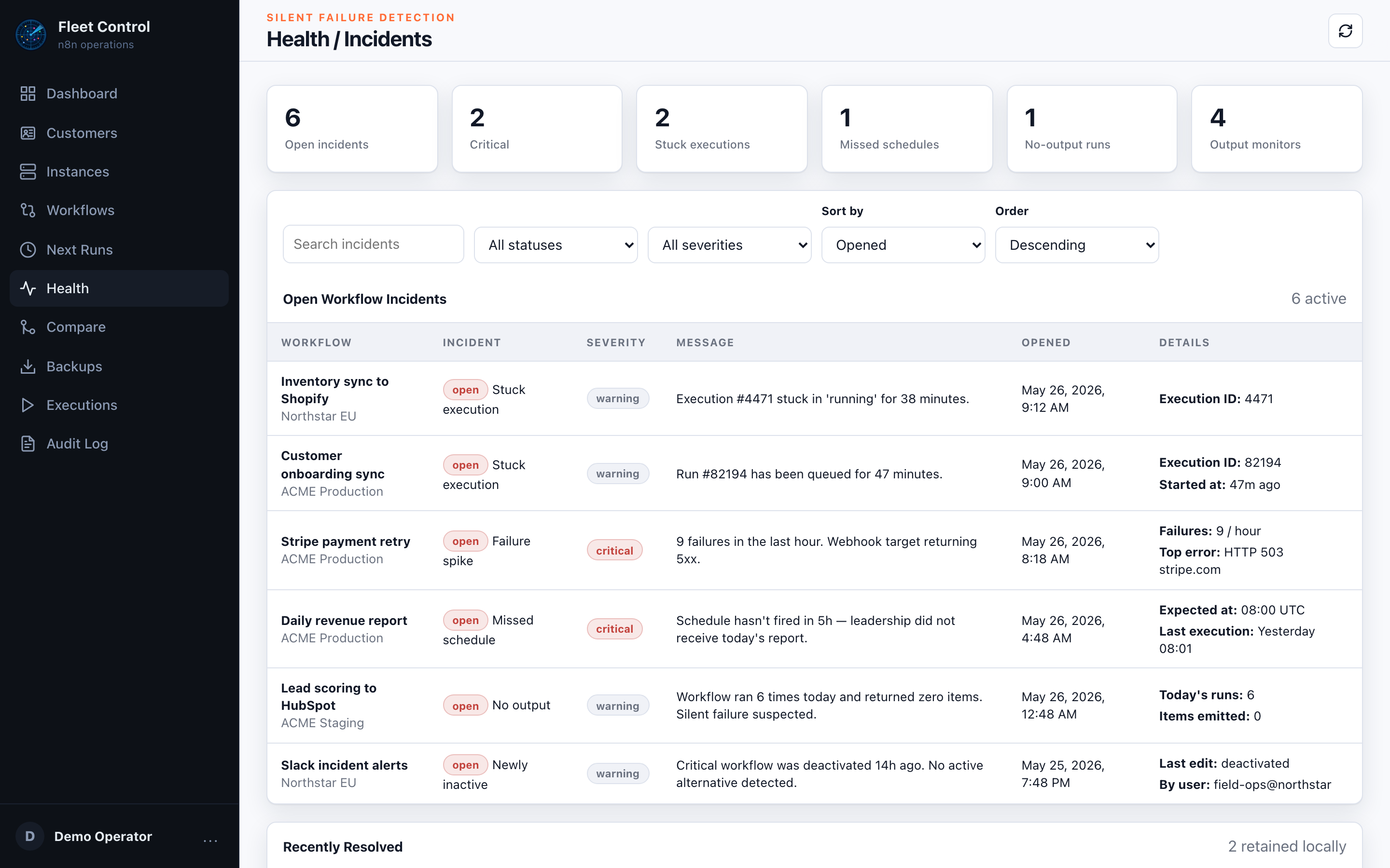 Health and incidents view listing missed schedules, stuck executions, zero-output runs, and newly inactive workflows with severity and details.